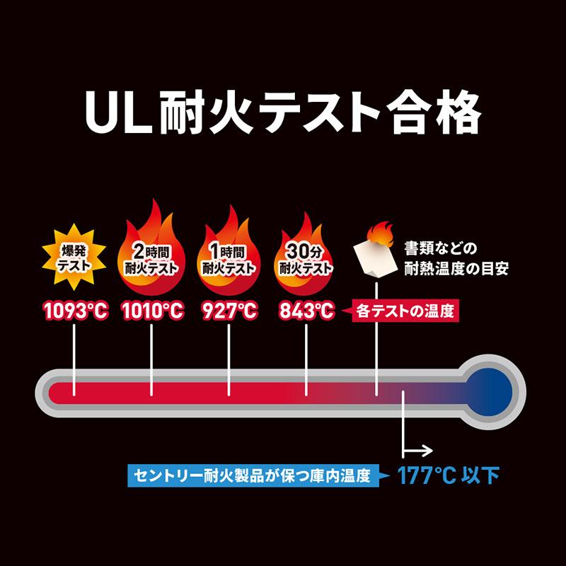 【開梱・設置費込】セントリー耐火 耐水金庫  JFW123GEL  テンキー式 1時間耐火 33.6L【メーカー直送 代引不可】  防災 防犯 金庫 ビバホーム｜vivashop｜10