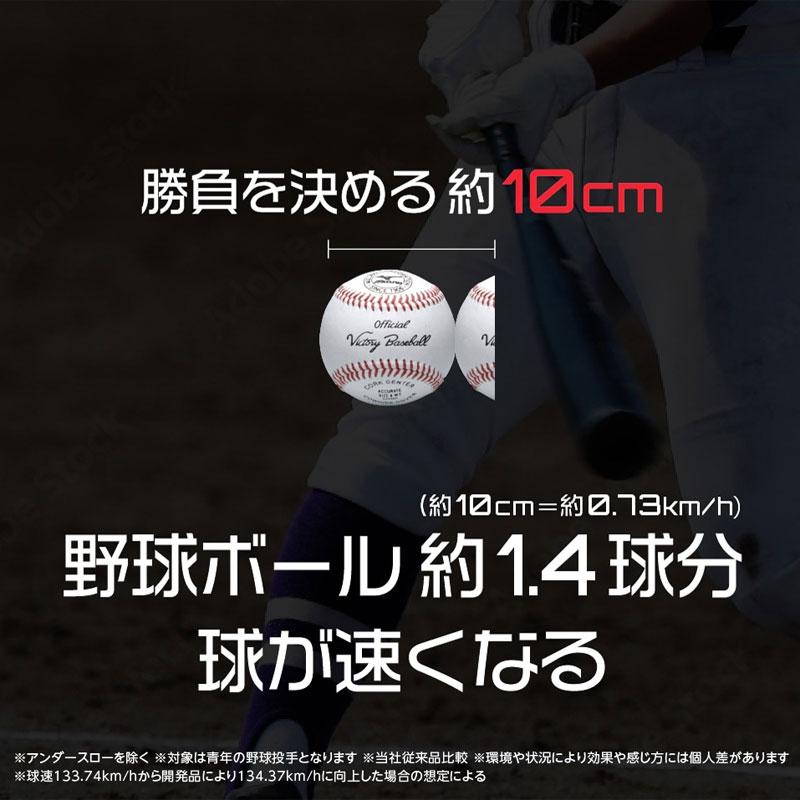 MIZUNO ミズノ ミズノプロ スピードレボプロ MID(野球/ソフト MIZUNO ミズノ ミズノプロ スピードレボプロ MID(野球/ソフト