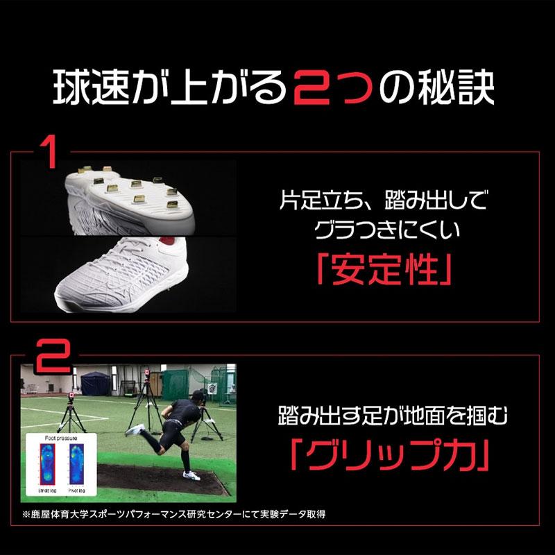 MIZUNO ミズノ ミズノプロ スピードレボプロ MID(野球/ソフト MIZUNO ミズノ ミズノプロ スピードレボプロ MID(野球/ソフト