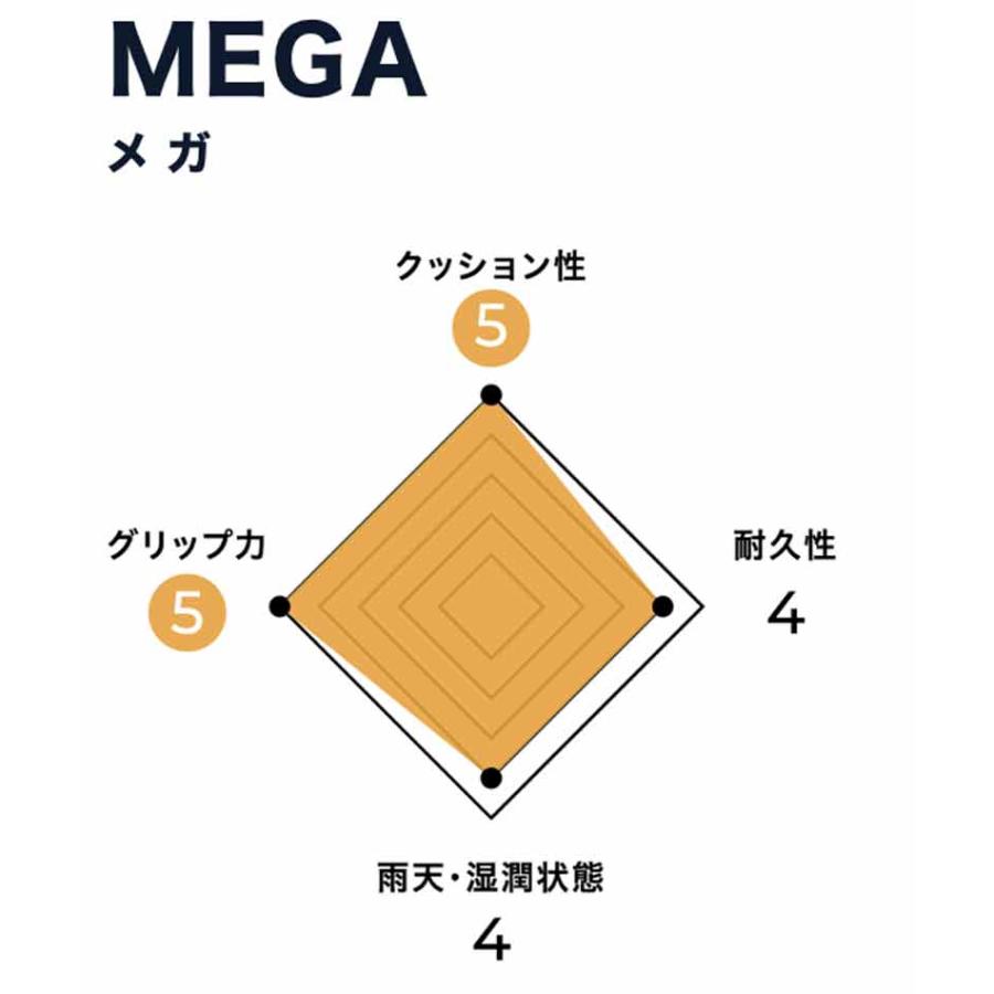 HO SOCCER HO サッカー  ファーストスーパーライト エヴォ  サッカー キーパーグローブ キーテ  26SS(52.0519)_3