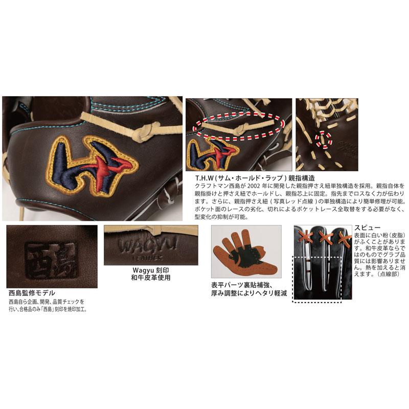 ワールドペガサス（WORLD PEGASUS） 硬式 グランドペガサス OUTFIELDER