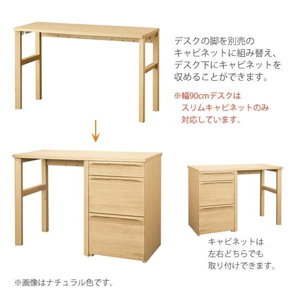 デスク 幅90 奥行48 高さ73 ナチュラル色 FLD-951 MO ナラ材 タモ材 プリント化粧板 ファリス Faliss ワークデスク 学習机 送料込み_3