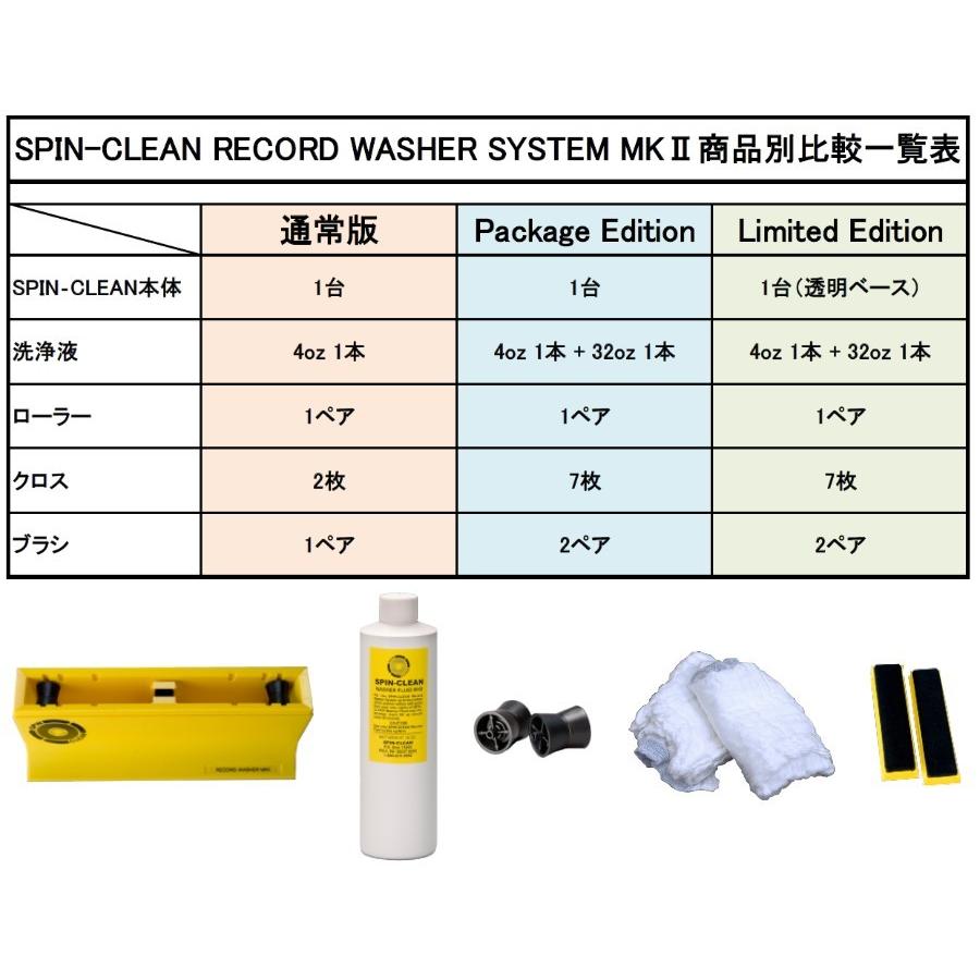 送料無料】世界定番 レコードクリーナー ◇ SPIN CLEAN RECORD