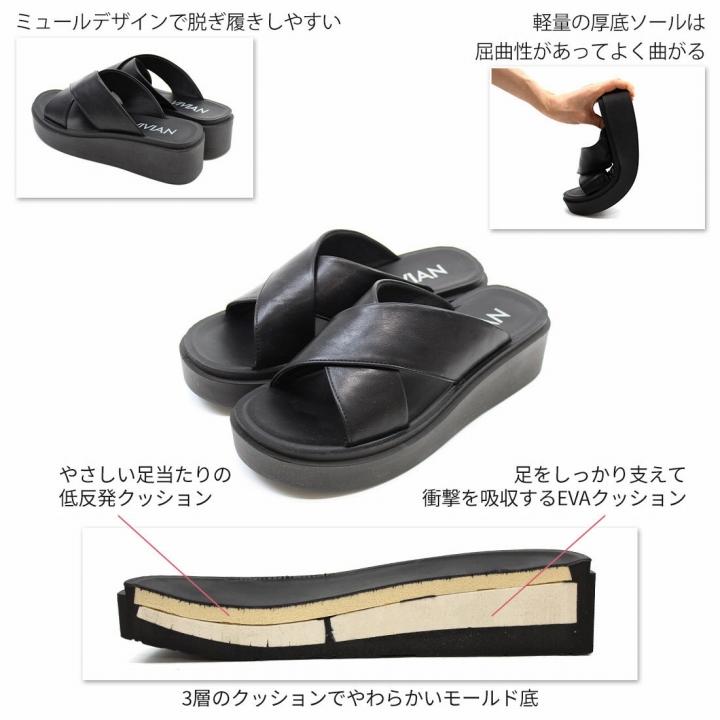 VIVIAN（ヴィヴィアン） サッ！と履ける 厚底サンダル 厚底
