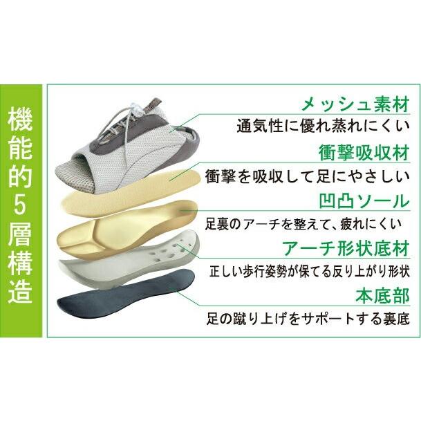 健康サンダル ダイエットサンダル 疲れない オフィス サンダル 勝野式
