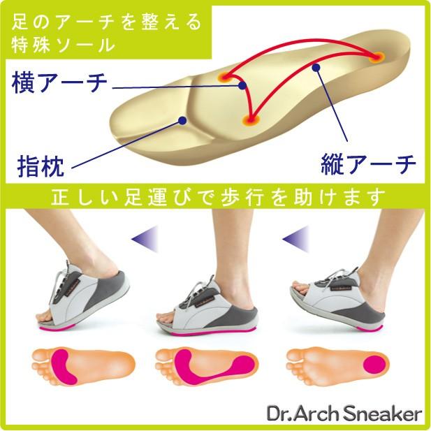 ★未使用 勝野式 ドクターアーチバランスサンダル L 健康サンダル ダイエット オフィス サンダル オフィスサンダル 勝野式 ドクター アーチ