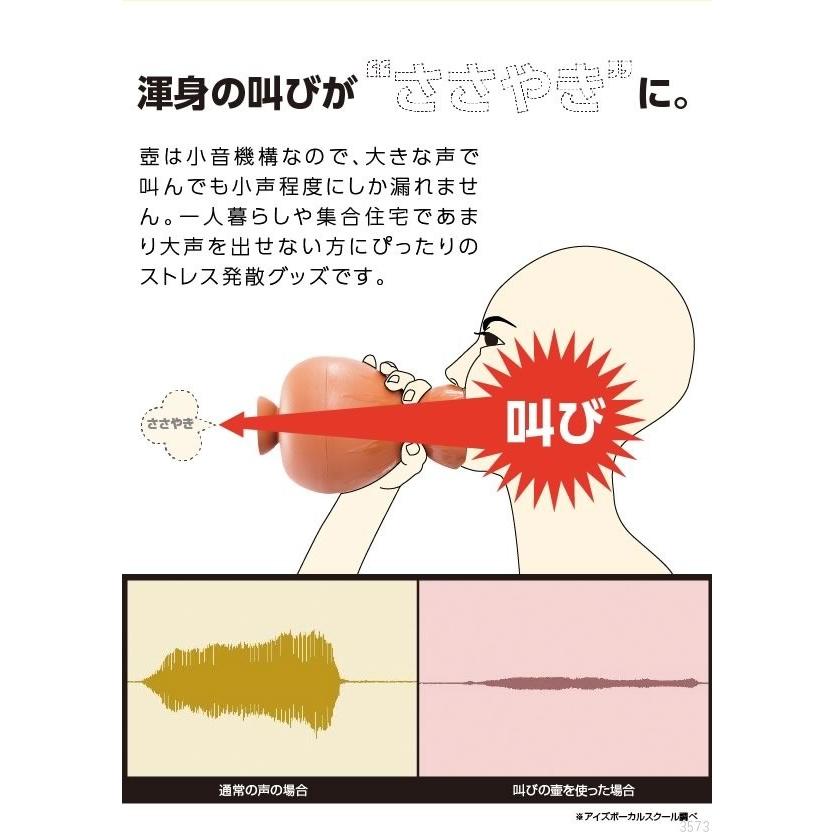ストレス 解消グッズ 解消 発散グッズ 叫びの壺 対策 叫ぶ イライラ 消音 自宅 大声 カラオケ 肺活量 モヤモヤ 内緒 スッキ Dr 0070 1171 ヴィヴィアン マルシェ 通販 Yahoo ショッピング