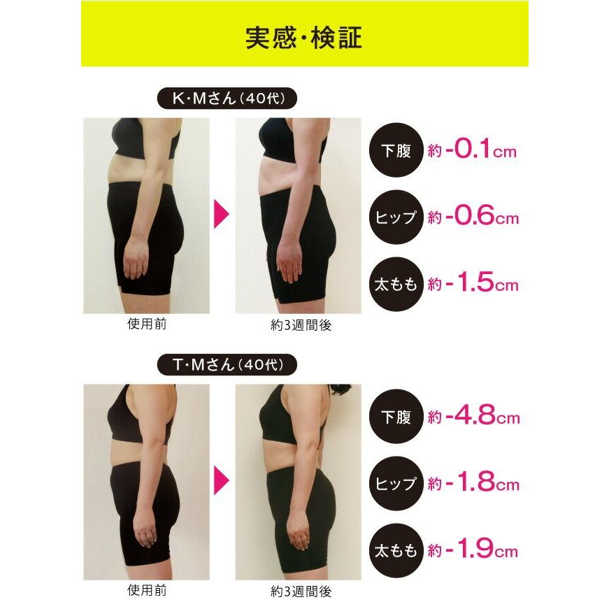 エクササイズグッズ 下半身 健康 体系 体幹トレーニング 中臀筋 内転筋