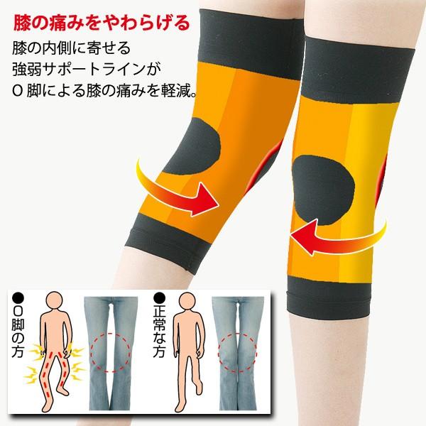 膝サポーター サポーター 膝 高齢者 ひざ 医療用 スポーツ 夏 用 薄手