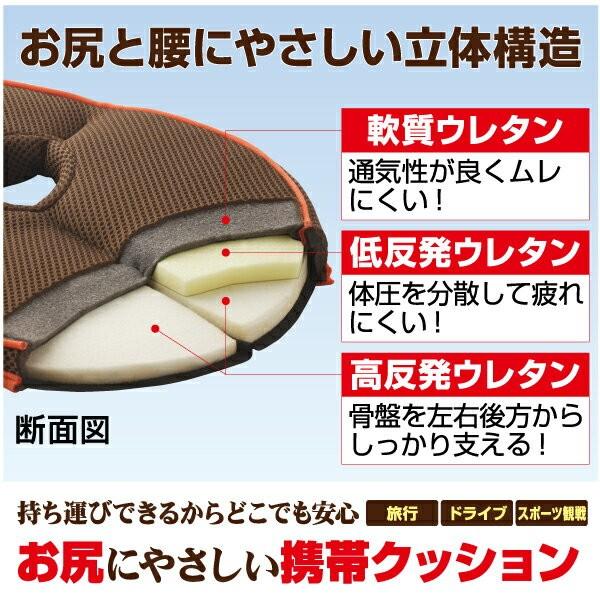 腰痛 痔 でお悩みの方 携帯用 円座クッション 骨盤補正 骨盤矯正 クッション 姿勢 姿勢矯正 骨盤クッション 運転 オフィ Keitaigcushion ヴィヴィアン マルシェ 通販 Yahoo ショッピング