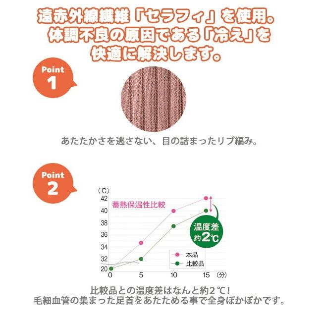 レッグウォーマー レディース ロング 足首 太もも 保温 あったか メンズ 冷え取り 冷え 冷え性 足元 足の冷えない ウォーマー｜vivian1616｜02