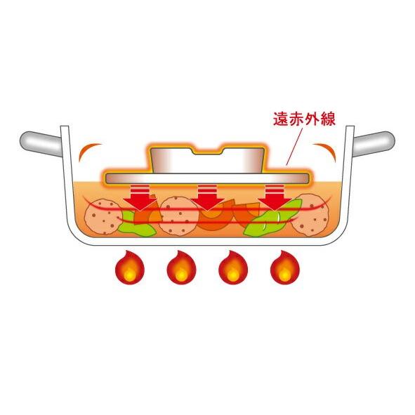 セラミック 落とし蓋 色々出来ちゃう落としぶた小 おとしぶた 落し蓋