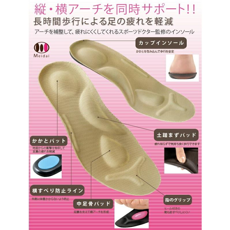 インソール 衝撃吸収 中敷 扁平足 疲れない アーチサポート 横アーチ