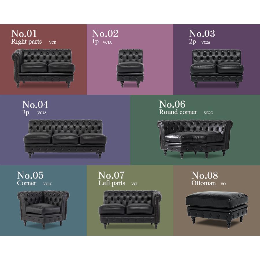 コーナーソファ 2人掛けソファ 組合せ モジュール式 英国アンティーク