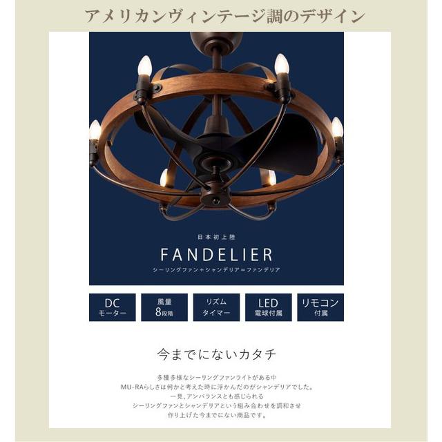 ポイント10倍 シーリングファンライト DCモーター ファンデリア