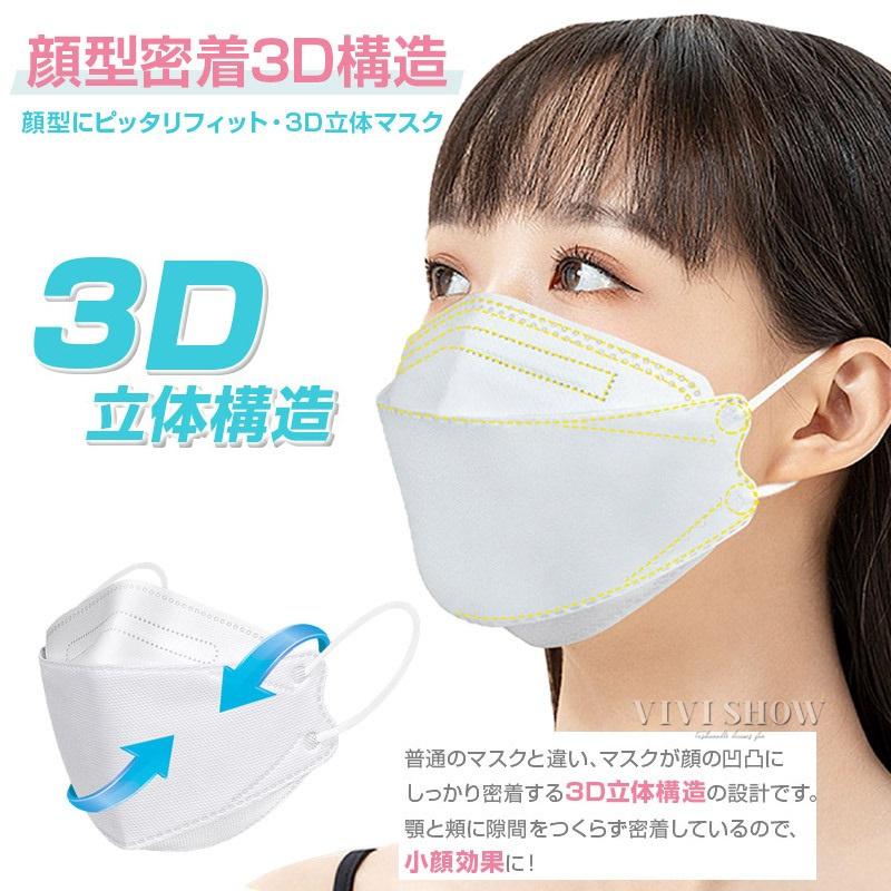 マスク 不織布 カラー kf94マスク 韓国 マスク 血色マスク 50枚入り 柳葉型 韓国マスク 4層構造 3D立体構造 口紅がつかない ウイルス対策 送料無料 セール |  | 13