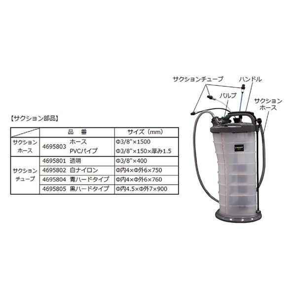 SIGNET シグネット 46958 オイルチェンジャー ハンド・エア 工具 ツール DIY 作業工具 道具 まとめ買い ポイント消化 スポーツ用品_5