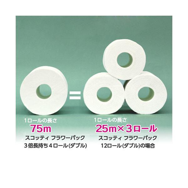 （まとめ）日本製紙クレシア スコッティ フラワーパック 3倍長持ち ダブル 芯あり 75m 1パック（4ロール） 〔×10セット〕 業務用 まとめ買い