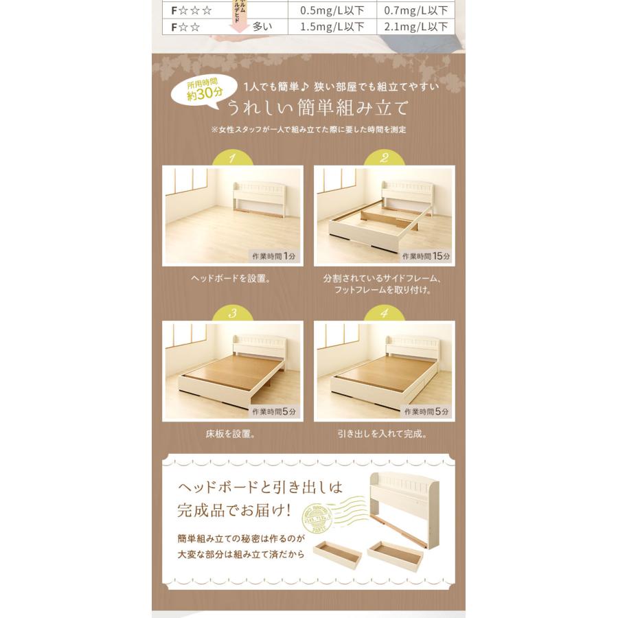 収納ベッド セミダブル ポケットコイルマットレス付き 片面仕様 ホワイト 棚付き コンセント付き 日本製 国産フレーム カモミーユ 業務用 まとめ買い 日用品_6