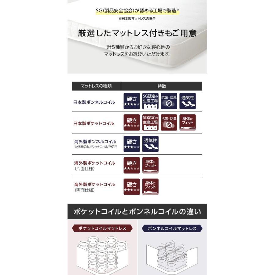 収納ベッド セミダブル ポケットコイルマットレス付き 片面仕様 ホワイト 棚付き コンセント付き 日本製 国産フレーム カモミーユ 業務用 まとめ買い 日用品_7