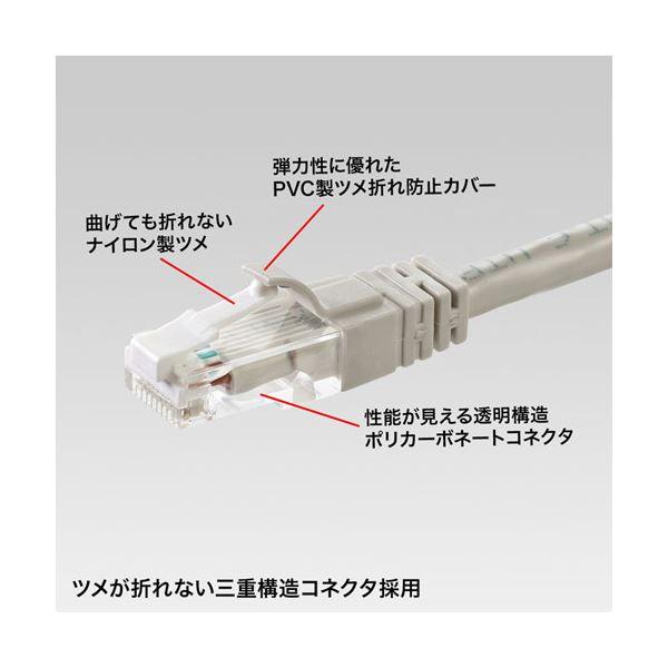 サンワサプライ つめ折れ防止カテゴリ6LANケーブル KB-T6TS-70N まとめ買い ポイント消化 PC周辺機器_1