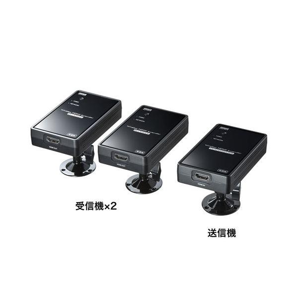 サンワサプライ ワイヤレス分配HDMIエクステンダー(2分配) VGA-EXWHD7N