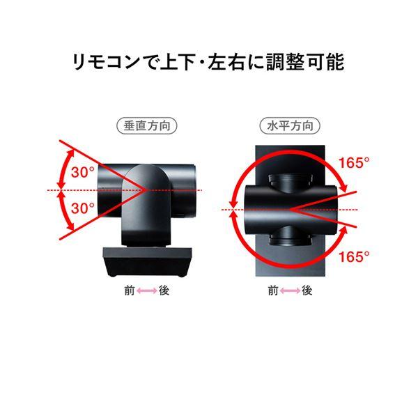 サンワサプライ 10倍ズーム搭載会議用カメラ ブラック CMS-V54BK 1個 まとめ買い ポイント消化 PC周辺機器