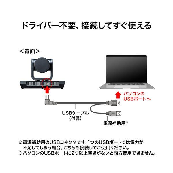 サンワサプライ 10倍ズーム搭載会議用カメラ ブラック CMS-V54BK 1個 まとめ買い ポイント消化 PC周辺機器