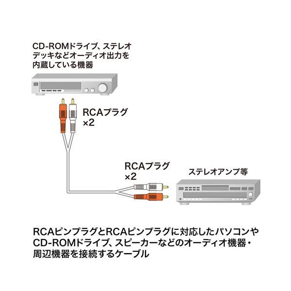 〔5個セット〕 サンワサプライ オーディオケーブル 3.6m KM-A4-36K2X5 まとめ買い ポイント消化 PC周辺機器_2