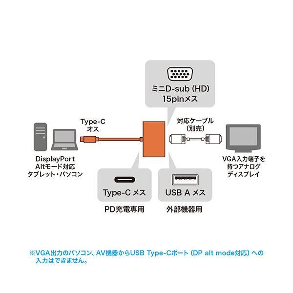 サンワサプライ VGA付USB Type-Cハブ USB-3TCV1BK まとめ買い ポイント消化 PC周辺機器_5