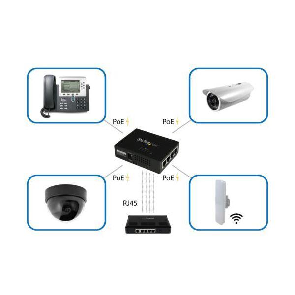 StarTech.com 4ポートギガビット対応PoEインジェクタ POEINJ4G 1台 まとめ買い ポイント消化 PC周辺機器_4