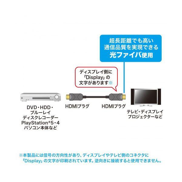 サンワサプライ 8K/60Hz 4K/120Hz対応光ファイバHDMIケーブル 30m KM-HD20-UFB30LP まとめ買い ポイント消化 PC周辺機器_1