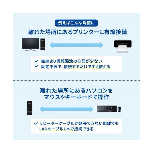 サンワサプライ USB2.0エクステンダー 100m延長 4ポート USB-EXSET4 まとめ買い ポイント消化 PC周辺機器_3