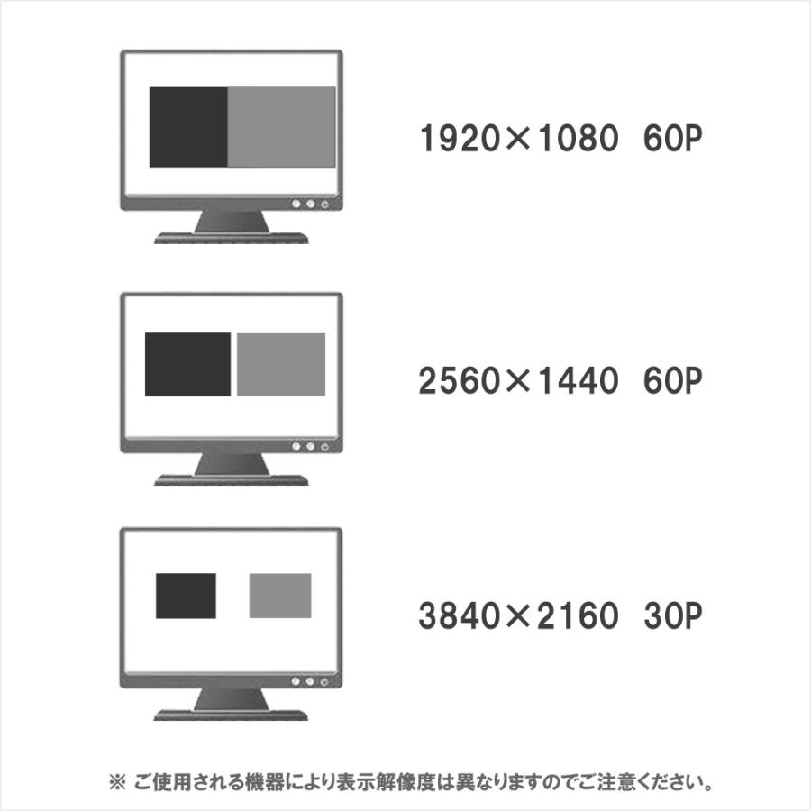 vodaview DisplayPort to HDMI ケーブル 1.8m 送料無料｜vodaview｜05