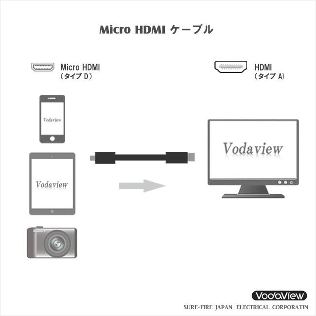 vodaview Micro HDMIケーブル 3.0m スリムタイプ　送料無料｜vodaview｜02