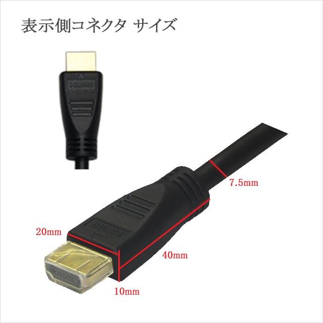 vodaview HDMI ケーブル 15m EQ搭載 転送速度10.2Gフルサポート 送料無料 :VV-HDMI150AA-28-B:vodaview  - 通販 - Yahoo!ショッピング