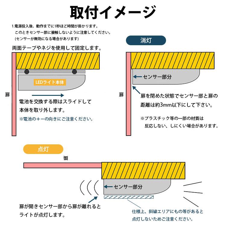 キャビネット ライト LEDライト 開閉センサー 電池式 簡単取付