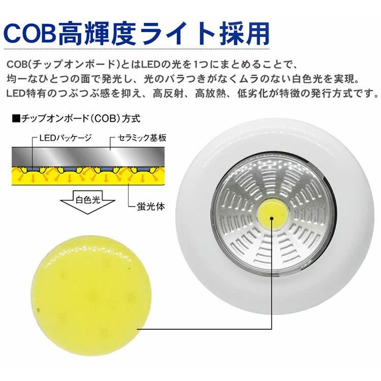 COB プッシュライト 3個セット 高輝度 両面テープ 電池式 夜間照明 クローゼット タンス 押入れ 壁掛け ナイトライト |  | 02