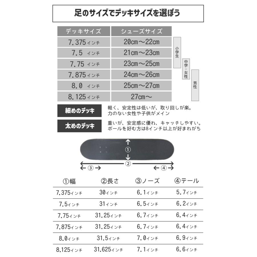 スケートボード ブランク コンプリート スケボー 無地 デッキ スケートボード ブランク コンプリート スケボー 無地 デッキ