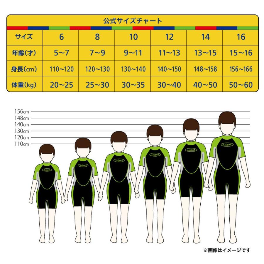 サーパス ウエットスーツ 子供用 子ども スプリング 2mm ジュニア