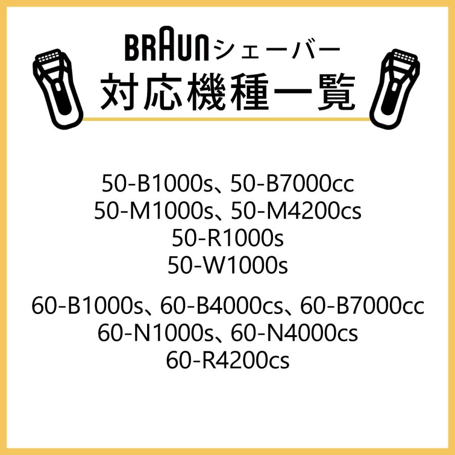 ブラウン 替刃 シリーズ6 シリーズ5 53B F C53B シェーバー 網刃 内刃 一体型 カセット ブラック 替え刃 髭剃り 純正 正規品 : Braun-53B:純正品の館(ブラウン替刃替ブラシ) - 通販 - ブラウン 替刃 シリーズ6 シリーズ5 53B F C53B シェーバー 網刃 内刃 一体型 カセット ブラック 替え刃 髭剃り 純正 正規品 : Braun-53B:純正品の館(ブラウン替刃替ブラシ) - 通販 -