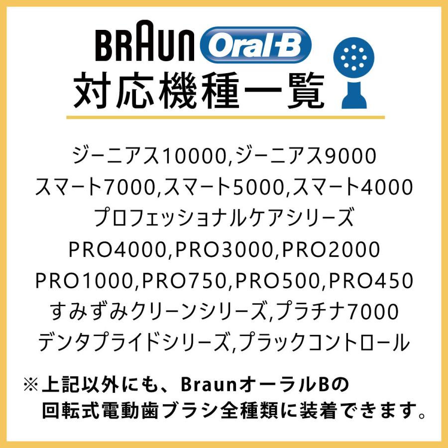 ブラウン オーラルb 替えブラシ 子供 子供用 純正 正規品 Braun 電動歯ブラシ ディズニー スターウォーズ 2本入 Eb10 Brt Eb10e 02 純正品の館 ブラウン替刃替ブラシ 通販 Yahoo ショッピング