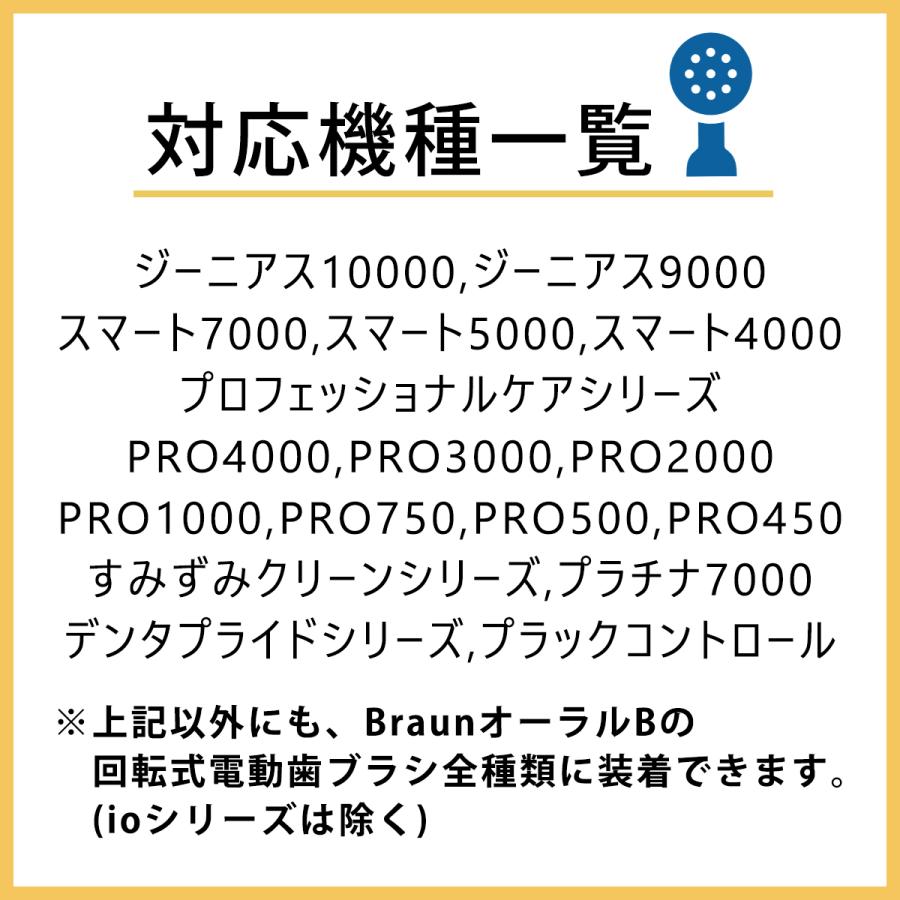 オーラルB ブラウン 替えブラシ 純正 正規品 Braun 電動歯ブラシ