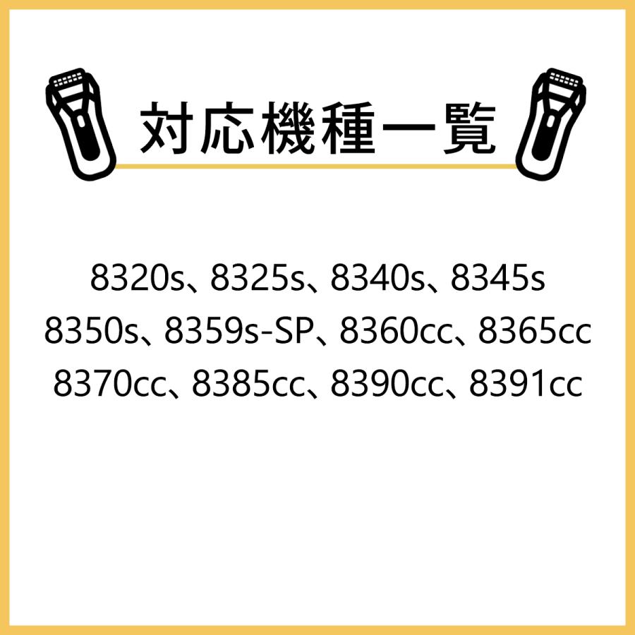 BRAUN（ブラウン） 【2個セット】 替刃 シリーズ8 シェーバー 83M