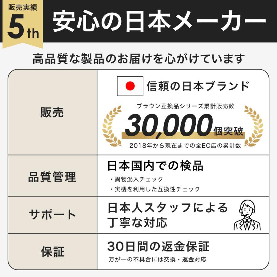 BRAUN（ブラウン） 【2個セット】 替刃 シリーズ8 シェーバー 83M