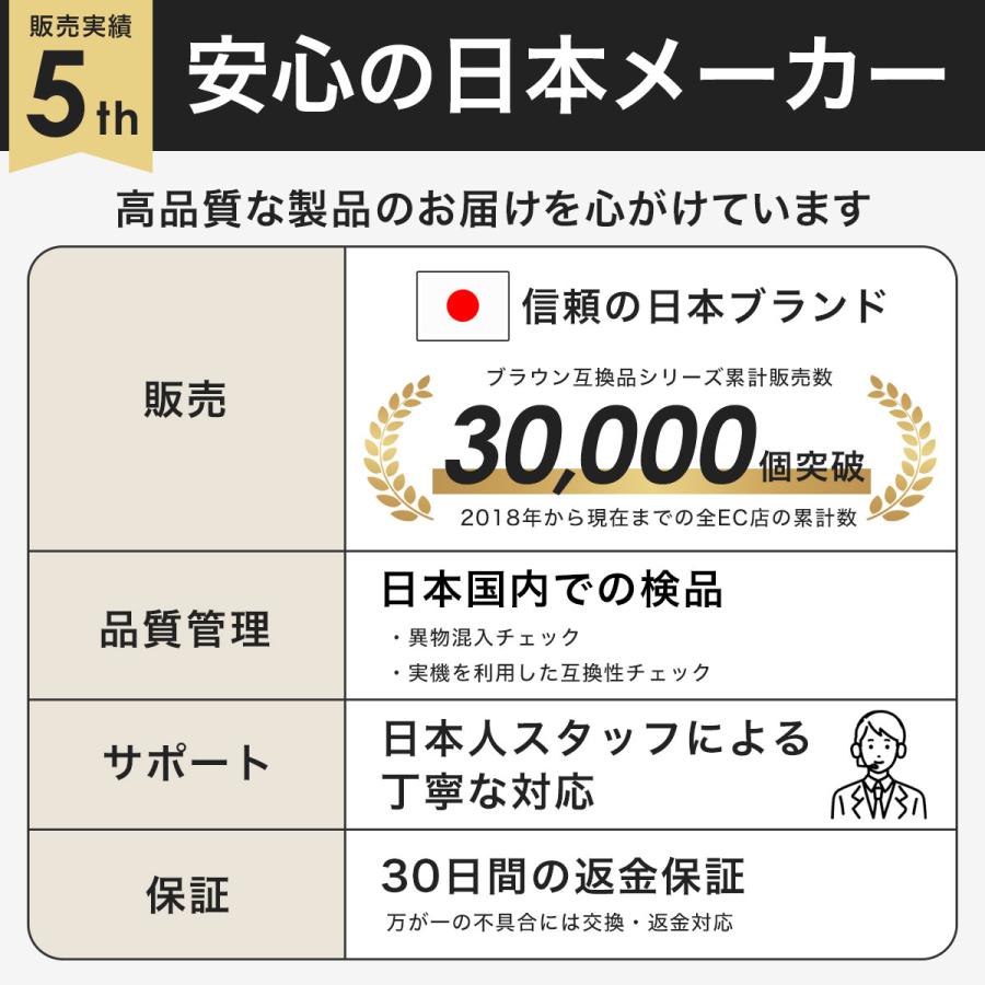 ブラウン 替刃 シリーズ5 シェーバー 52B 52S 網刃 内刃 一体型 カセット 交換 互換品 送料無料｜vol-03｜07