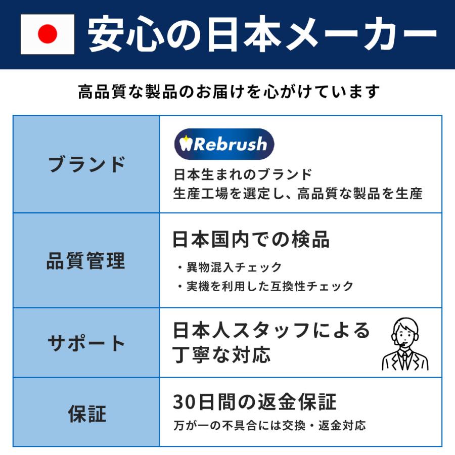 ブラウン オーラルB iO 替えブラシ 互換品 Braun Oral-B 電動歯ブラシ 替ブラシ 8本セット｜vol-03｜06