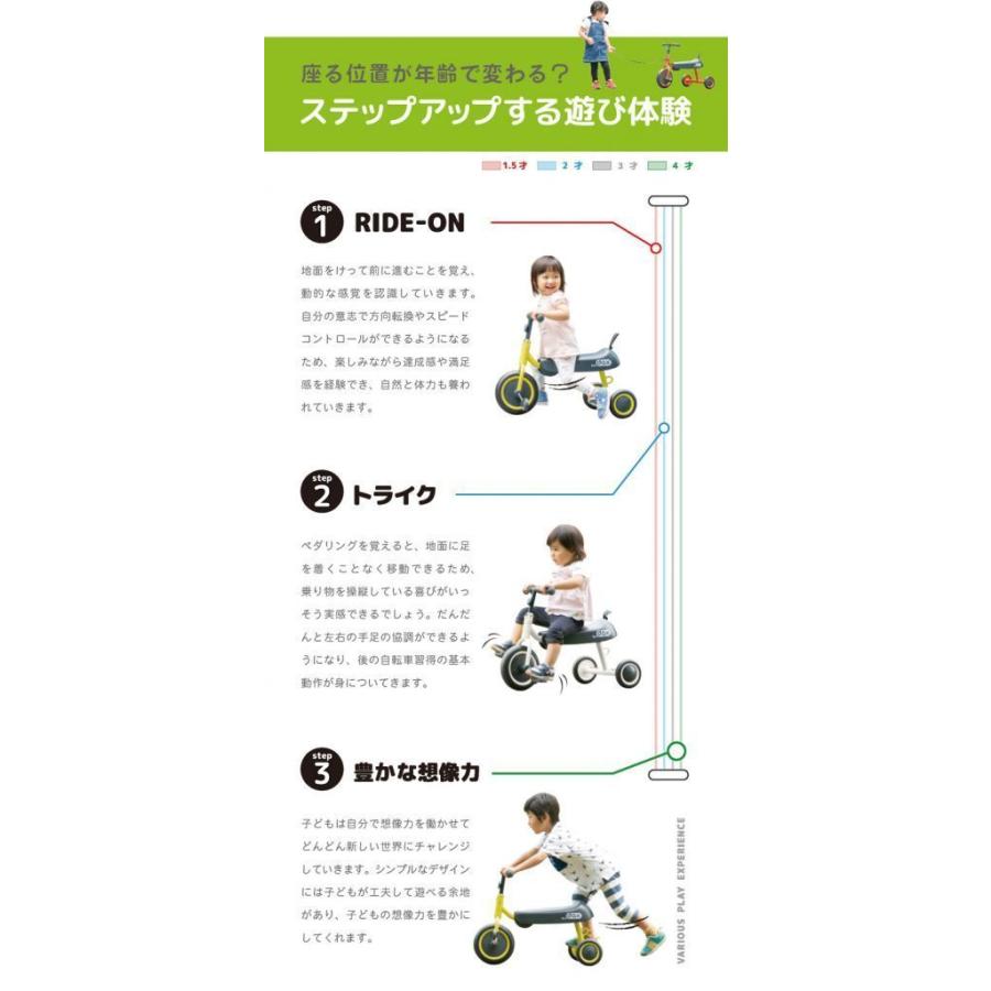 子供用 幼児用 三輪車 キッズバイク Ides アイデス Dax ディズニー D Bike ディーバイクダックス ミニー ラッピング Ry