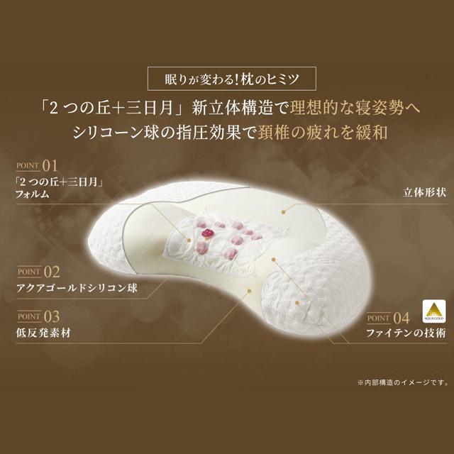 Phiten（ファイテン） 【送料無料】枕 まくら ピロー 星のやすらぎ