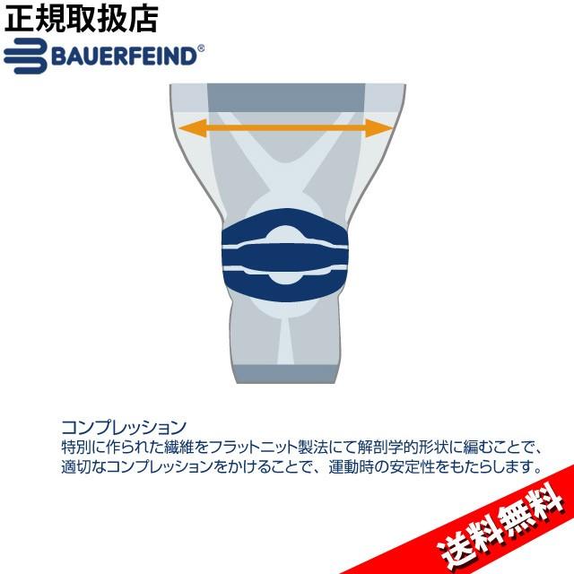 バウアーファインド(BAUERFEIND) 膝サポーター ゲニュTRAIN バウアーファインド(BAUERFEIND) 膝サポーター ゲニュTRAIN